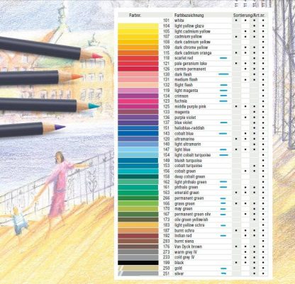 Faber-Castell Goldfaber színes ceruza készletek - Image 2