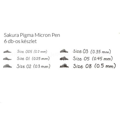 Sakura Pigma Micron toll Black Edition - 6 db-os készlet - Image 2