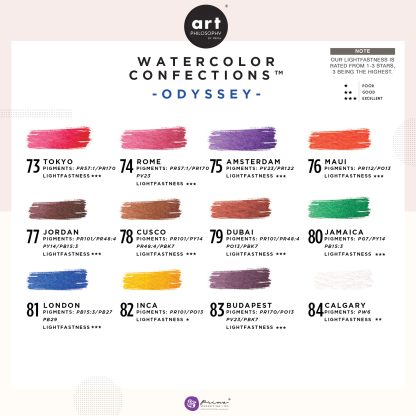 Art Philosophy Watercolor Confections - Shimmering Lights - Image 2