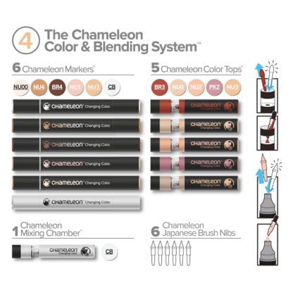 Chameleon Color System készlet, 17 db - #4 tartalom