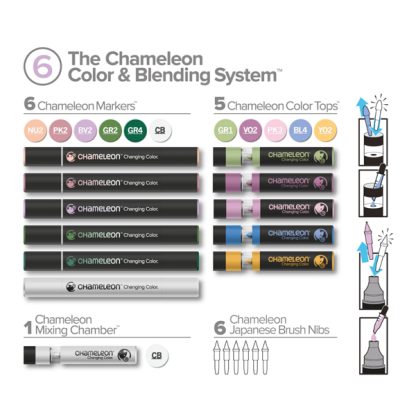Chameleon Color System készlet, 17 db - #6 tartalom