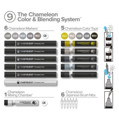 Chameleon Color System készlet, 17 db - #9 tartalom